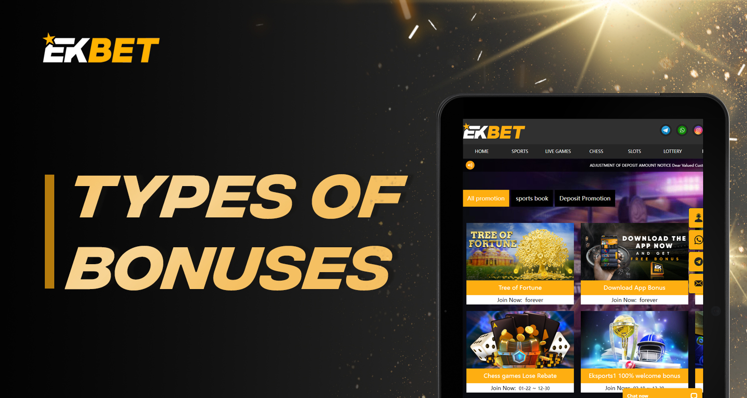 What types of bonuses are available on Ekbet for users from India